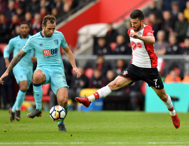 压节奏时的 压节奏时的